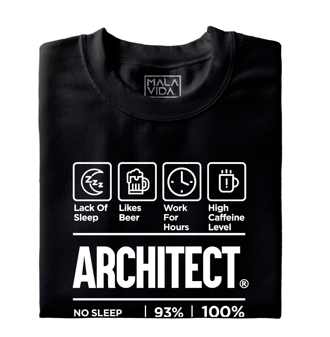 ARCHITECT