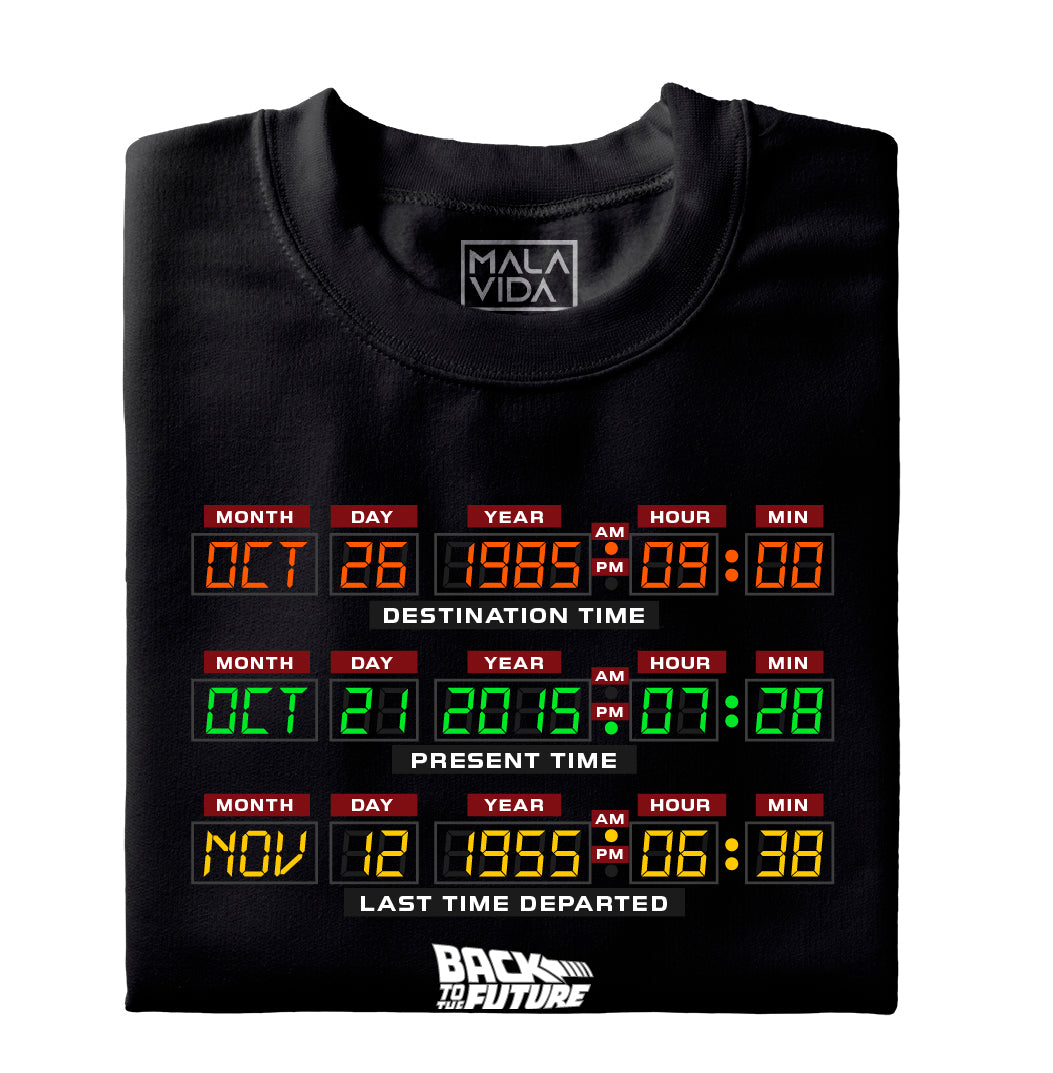 Volver al futuro - Time circuit