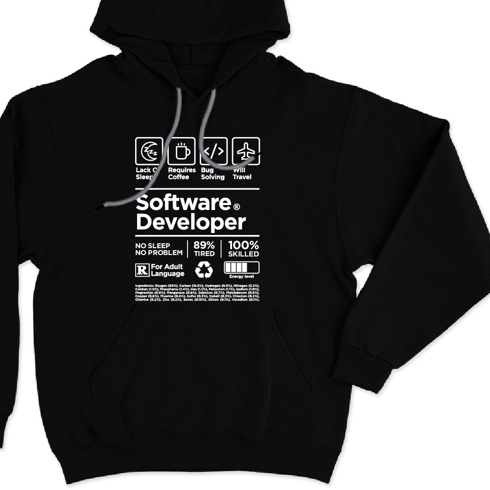 Software Developer