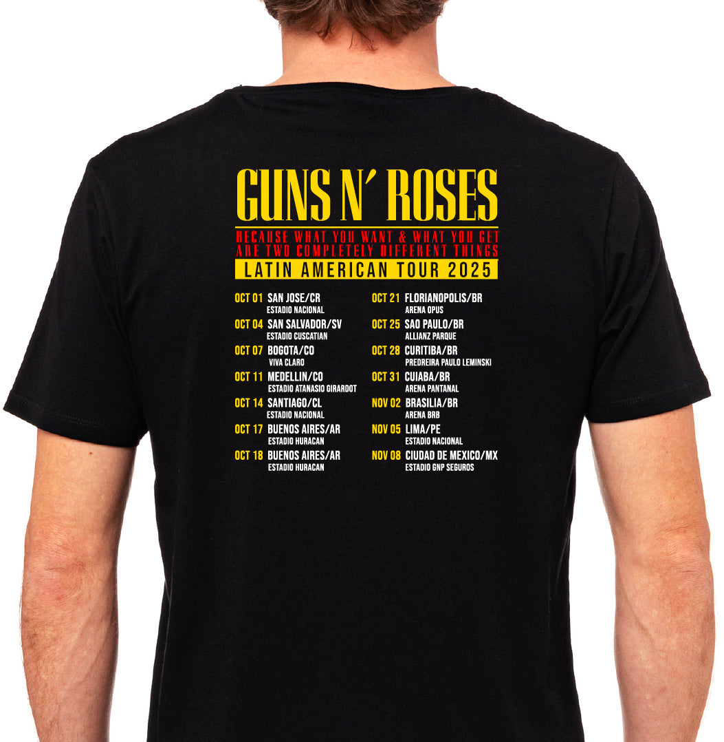 Guns N' Roses Latin American Tour 2025