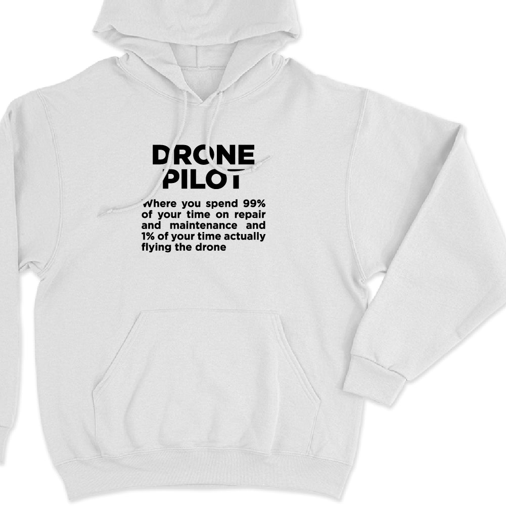 Drone Pilot statement