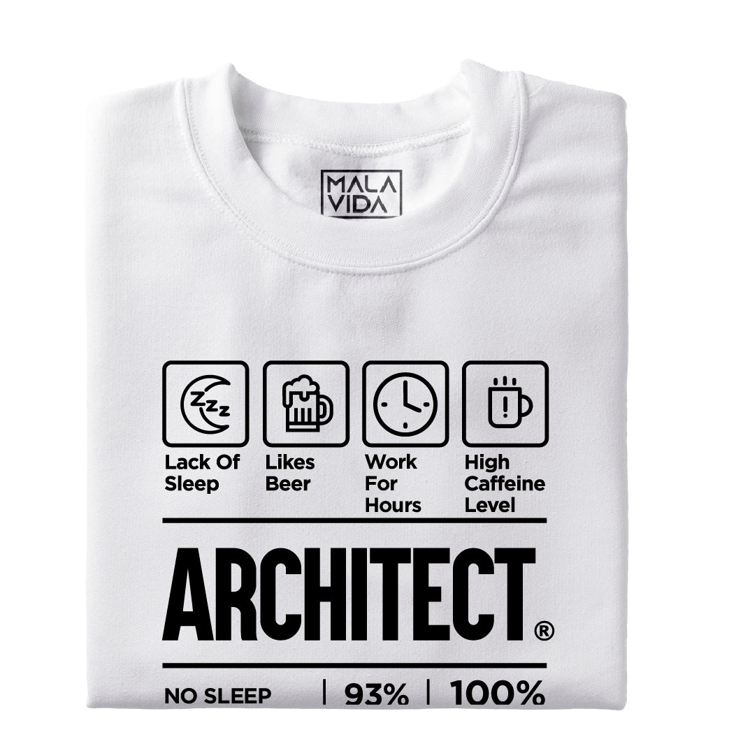 ARCHITECT