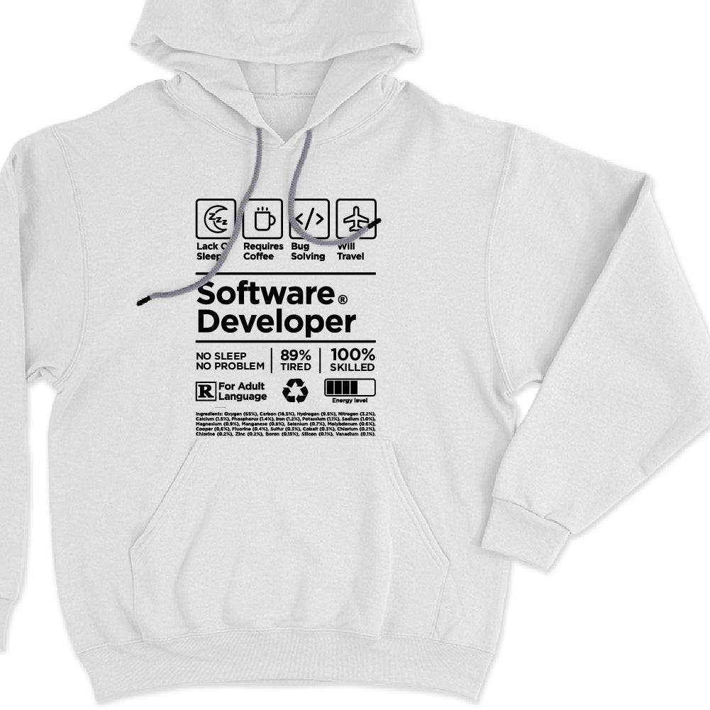 Software Developer