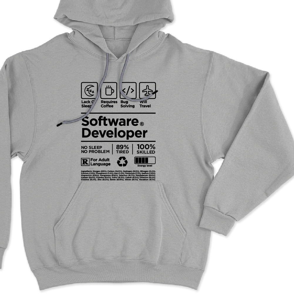 Software Developer