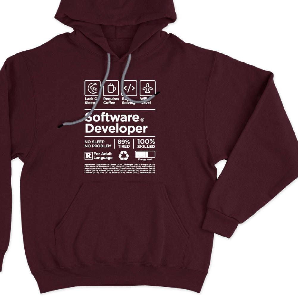 Software Developer