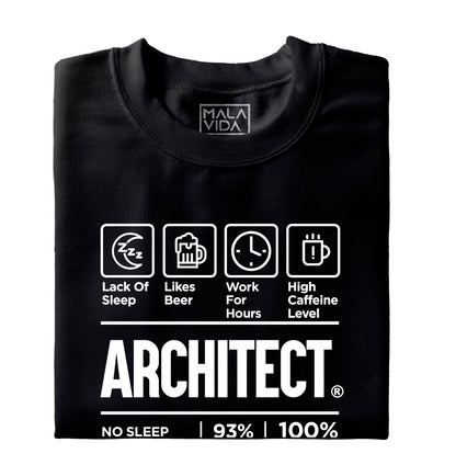ARCHITECT