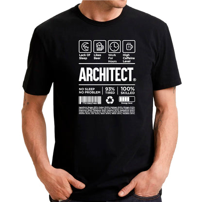 ARCHITECT