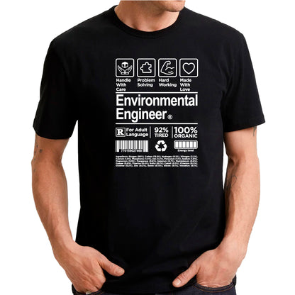 Environmental Engineer