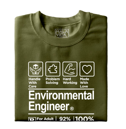 Environmental Engineer