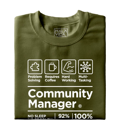 Community Manager