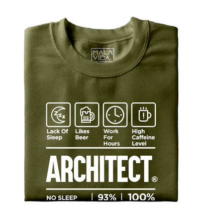 ARCHITECT